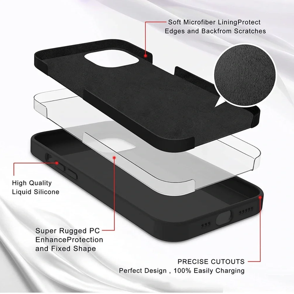 iPhone 13 Pro Max Case,Slim Gel Rubber Full Body Protection Shockproof- Black